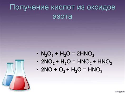 Реакция азотной кислоты с водой