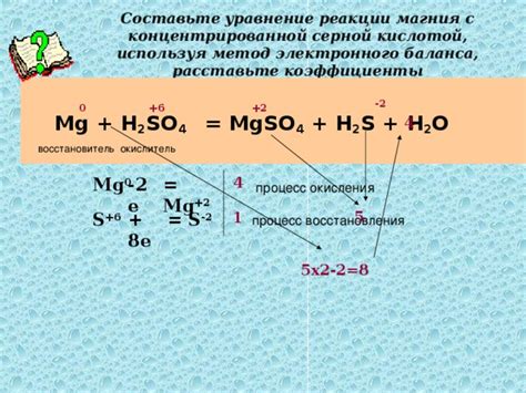 Реакция активного металла магния с концентрированной серной кислотой