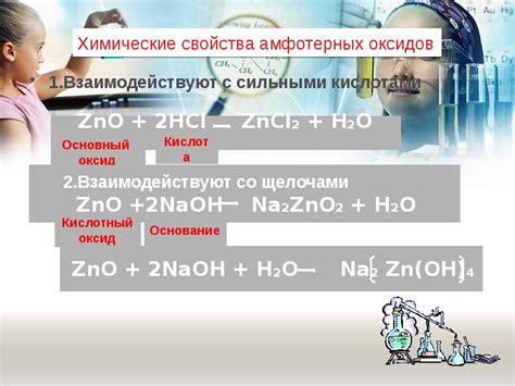 Реакция амфотерных металлов с сильными кислотами