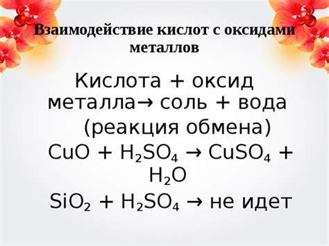 Реакция водорода с оксидами металлов: реакция окисления-восстановления