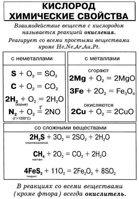 Реакция металлической двери на влагу и кислород