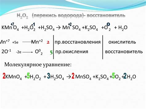 Реакция металлов с перекисью водорода