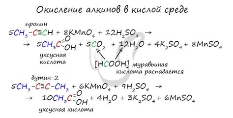 Реакция оксида алюминия с щелочными металлами