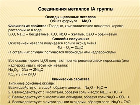 Реакция оксидов щелочных металлов с кислотными оксидами: механизм и характеристики