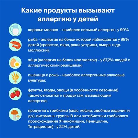 Реакция организма на определенные продукты