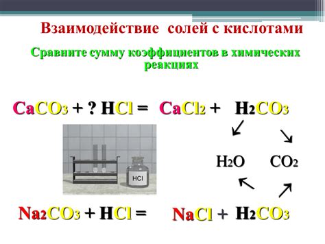 Реакция солей с кислотами