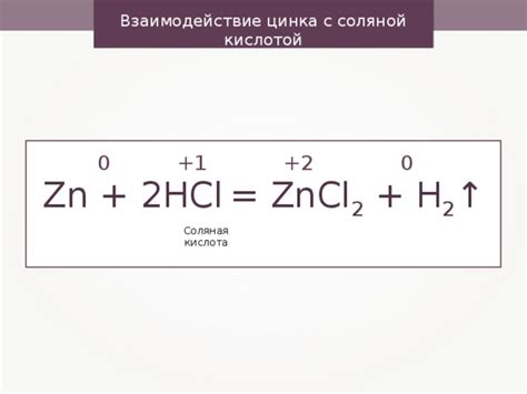 Реакция соляной кислоты с редкоземельными металлами