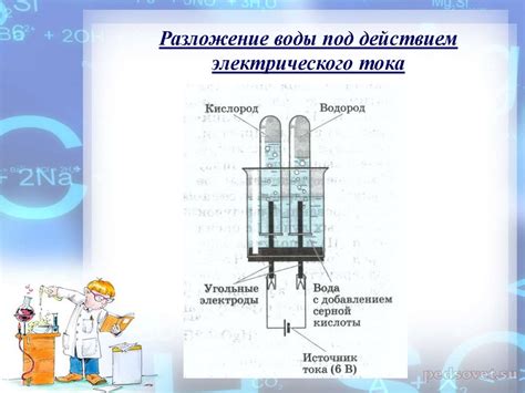 Реакция с использованием электрического тока