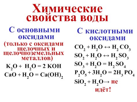 Реакция щелочных металлов с кислотными оксидами