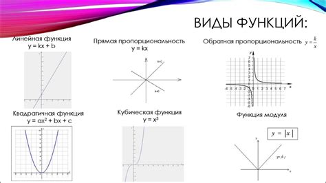 Реалистичность деталей и функций