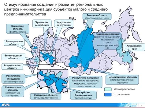 Региональные центры