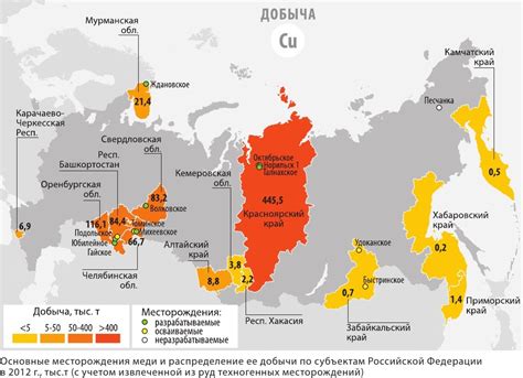 Регионы мира с основными месторождениями руд цветных металлов