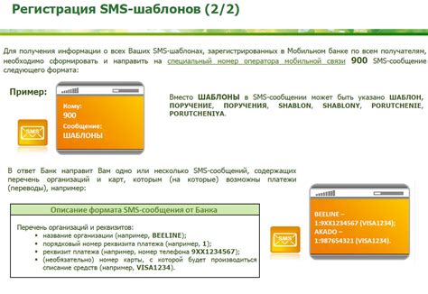 Регистрация и авторизация в мобильном банке