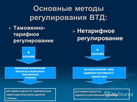 Регулирование торговли