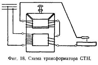 Регулировка ампеража