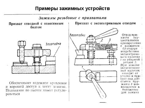 Регулировка зажимного устройства