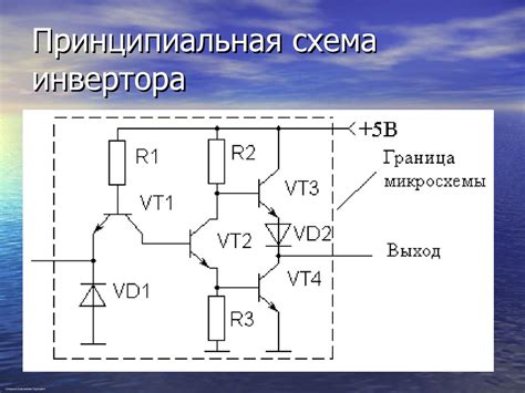 Регулировка инвертора для варки