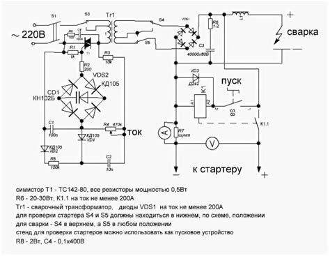 Регулировка сварочного тока