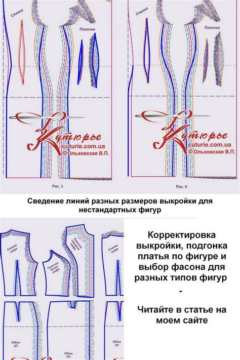 Регулируемая длина для подгонки под нужные размеры