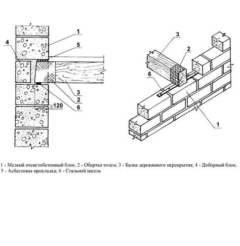 Регулярное обслуживание и контроль за состоянием металлических конструкций