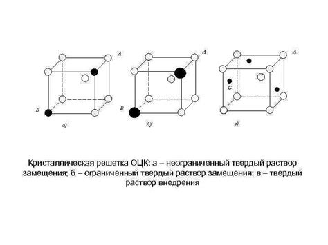 Регулярное расположение атомов