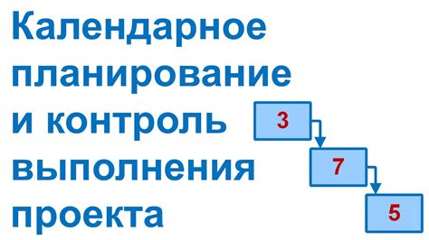 Регулярность и эффективность приема