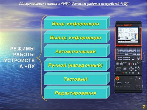 Режимы работы и возможности настройки станка