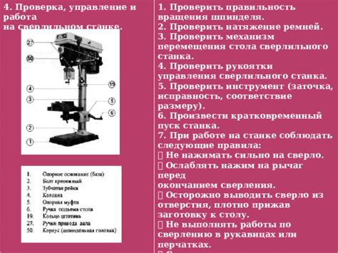 Режимы работы и подготовка к сверлению