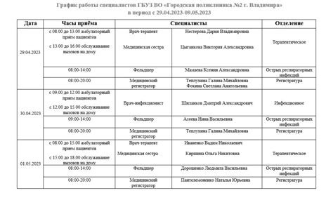 Режим работы и график приема специалистов