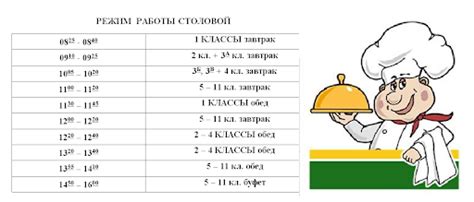 Режим работы и прием звонков