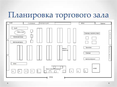 Режим работы отдела кадров Тандер магнит