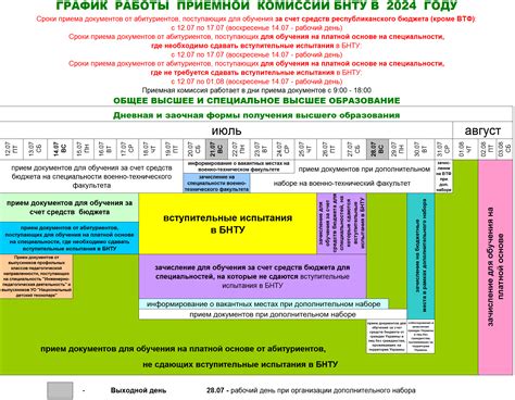 Режим работы отеля и телефон приемной