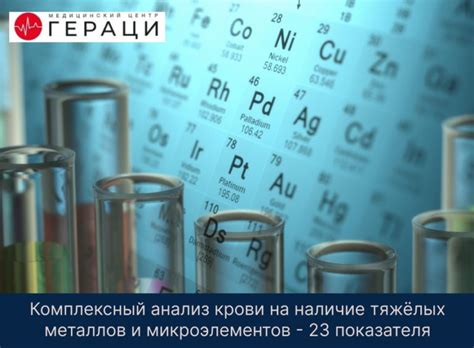 Результаты анализа на тяжелые металлы