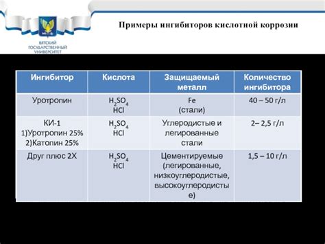 Результаты взаимодействия активного и защищаемого металла