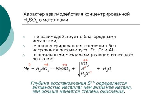 Результаты взаимодействия щелочей с металлами