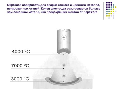 Результаты использования электрода тонкого и толстого металла