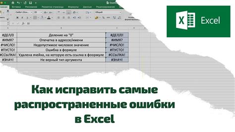 Результаты исправления ошибки