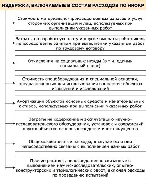 Результаты исследований и покупательский отзывы