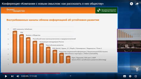 Результаты исследования: обнаружение устойчивого металла