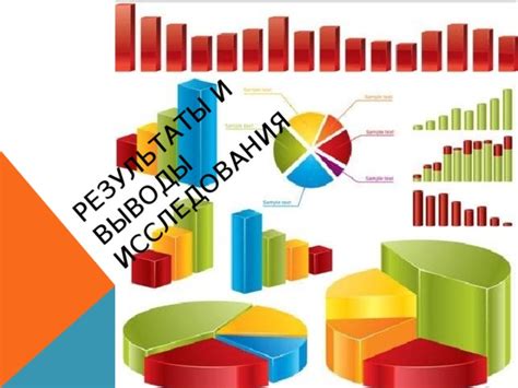 Результаты и выводы исследования