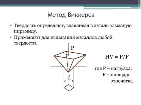 Результаты определения металла