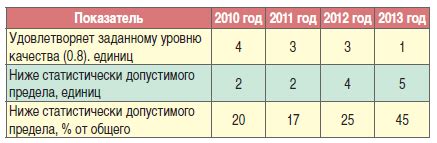 Результаты цементирования металла: особенности и применение