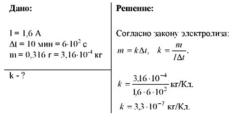 Результаты электролиза при высокой силе тока