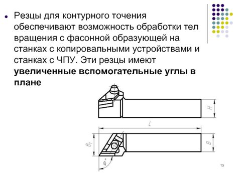 Резцы для фасонной обработки