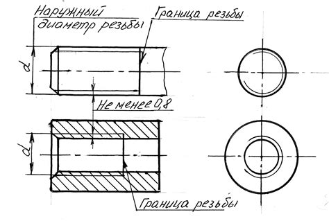 Резьба внутренняя