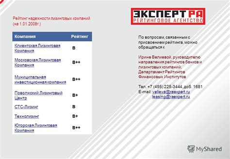 Рейтинг финансовых институтов с высокой репутацией в работе с драгоценными металлами