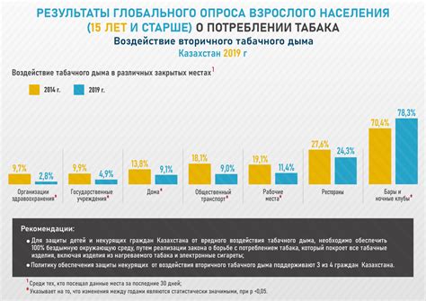 Реклама и спонсорство