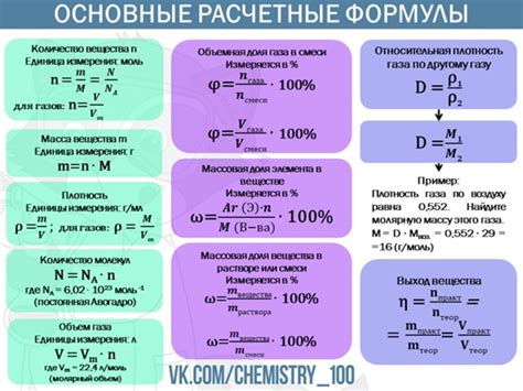 Рекомендации и расчетные формулы