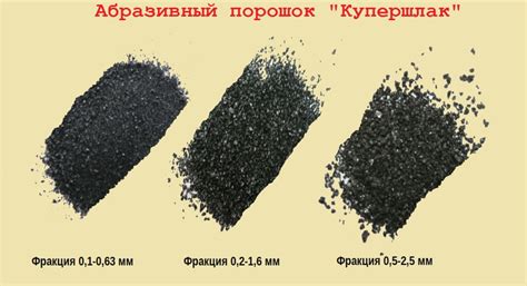 Рекомендации по выбору абразива