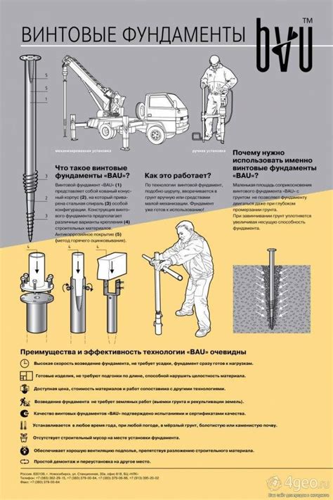 Рекомендации по выбору и использованию швеллера 10 с учетом изгибной нагрузки